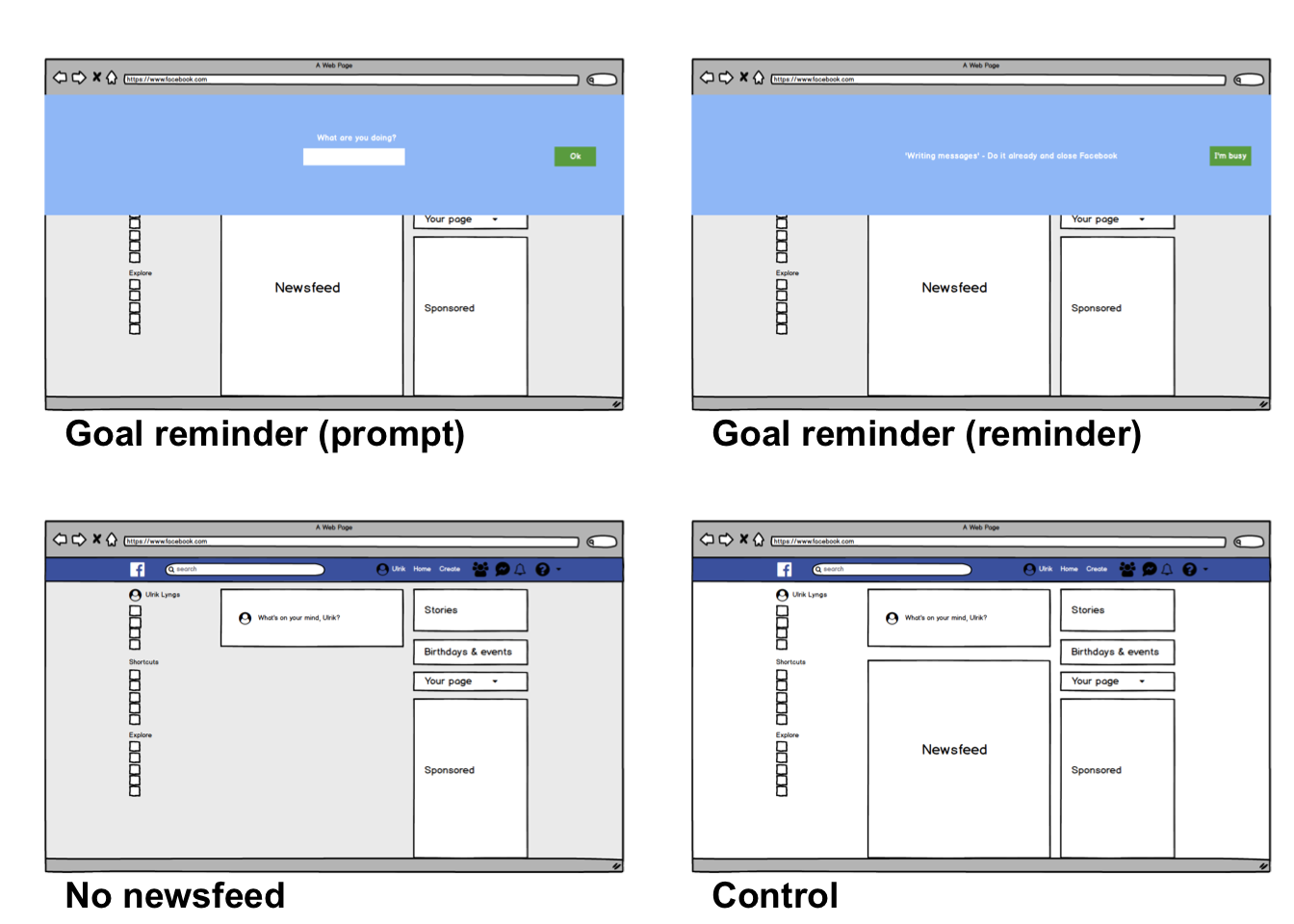 Mockup of study conditions: Cgoal (adding a goal prompt when visiting the site that every few minutes pops up a reminder), Cno-feed (removing the newsfeed), and Ccontrol (white background). Screenshots are available on osf.io/qtg7h.